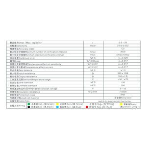 CX-2M-15t 캔틸레버 빔 타입 계량 모듈 로드셀 키트(기존 호퍼 및 용기 개조용) - Product Image 6