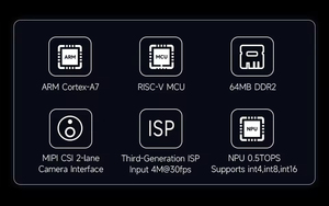 Luckfox Pico Mini a Mini B Authorized Agency RV1103 <strong>Linux</strong> Micro Development Board Integrates <strong>ARM</strong> Cortex-A7/RISC-V MCU/NPU/ISP - Product Image 5