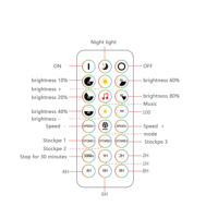 DC5V12V24V téléphone intelligent sans fil Tuya WiFi contrôleur LED prise en charge Alexa musique minuterie contrôleur de scène pour bande lumineuse couleur unique