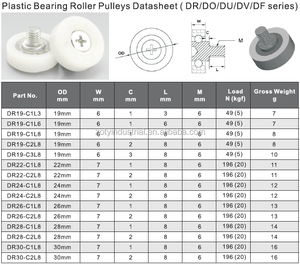 Plastic <strong>Pulley</strong> <strong>Wheels</strong> With Bearings Rubber Ball Bearing Drawer Rollers POM Sliding Folding Door - Product Image 3