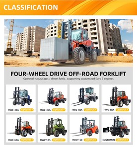 Мощные мини-вилочные погрузчики с внутренним сгорающим двигателем для бездорожья, 3 тонны, 3,5 тонны, 5 тонн, дизельные, для работы на пересеченной местности - Product Image 5