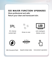 Épilateur laser IPL portable et indolore Ice Cooling Handy 510K haute énergie pour épilation permanente à domicile