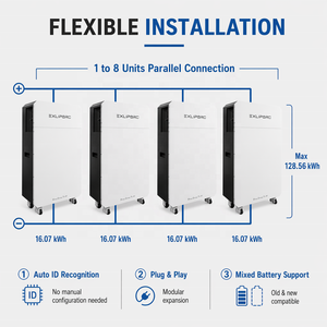 แบตเตอรี่สำรองไฟ 16kWh 400V LiFePO4 รุ่น ENP51314-HV ระบบเพิ่มแรงดันไฟฟ้ากระแสตรง ประสิทธิภาพ 98% 6000 รอบการใช้งาน รับประกัน 10 ปี มาตรฐาน IP65 CE จากโรงงานโดยตรง - Product Image 3