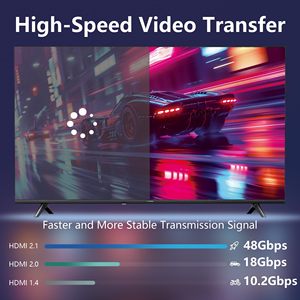 Dp Để Cáp <span class=keywords><strong>HDMI</strong></span> Hỗ Trợ 4K 60Hz PVC Áo Khoác Cho Nhà Âm Thanh Video Màn Hình Loa Microphone Kết Nối Mạ Vàng - Product Image 4