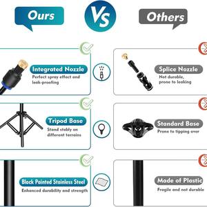 Système de pulvérisation extérieur à basse pression pour jardin, arrosage par brumisation fine, buse de pulvérisation pour patio, cour et pelouse - Product Image 3