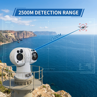 Caméra thermique miniature professionnelle EO/IR avec cardan, conception robuste IP67 pour la protection des sites et les interventions rapides