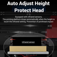 Impresora UV Plana A3 F1080 con Cabezal de Impresión Automático para Etiquetas Digitales en Cartulina, Papel y Otros Materiales
