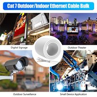 Cable Ethernet Blindado Cat7 S/FTP de Alta Velocidad, Anti-Interferencia EMI, para Streaming 8K, Oficina, Centro de Datos, Conexión de Red