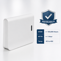 Punto de Acceso Celular 4G TDD LTE Profesional para Interiores, 2x125mW ENB Banda 40, 32 Usuarios, PoE+, Picocel Integrado para Oficina Inteligente