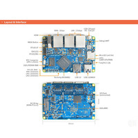 Carte de développement de passerelle IOT Nanopi R5S Nanopi R5C avec réseau Rockchip RK3568 2.5G Gbps Ubuntu Linux Android pris en charge