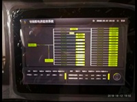 Edge Micro Data Center: Rack Server da 19 Pollici con Sistema Antincendio per Sale Business Carrier