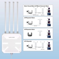 Nuevo Punto de Acceso WiFi 7 BE51 WN573HBE2 de Alta Velocidad, Doble Banda 2.5G WAN/LAN BE5100, Antena Wavlink para Exteriores