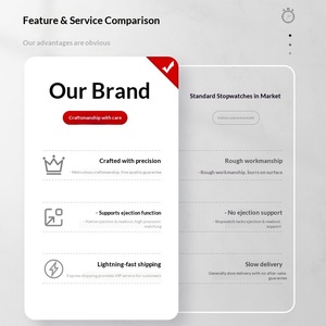 Para cronómetro Compass 718 para 911 Panamera Macan OLIVER, decoración de reloj de salpicadero modificado con función de lanzamiento - Product Image 3