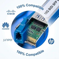 Kabel DAC SFP28 25G 1M Pasif Direct Attach Copper untuk Pusat Data Juniper Switch Server
