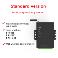 Passerelle industrielle RS485 WiFi IoT Contrôleur Modbus GSM 4G LTE Capteur de niveau d'eau JSON MQTT pour réseau de communication