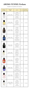 Parfums pour hommes en gros – Fragrances de luxe longue durée 50 ml – Parfums originaux de Dubaï en gros pour hommes en stock - Product Image 2