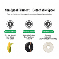 Filamen Printer 3D ESUN PLA-Basic 1.75mm 1KG Refilament Bahan Cetak FDM Ekonomis Tanpa Spool Multi-warna Grosir