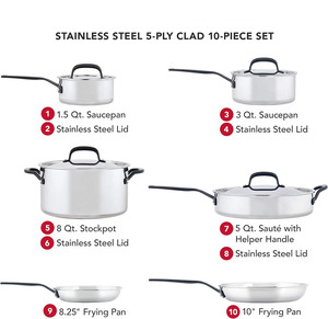 High Quality Durable Tri-Ply Stainless Steel <b>Cookware</b> Set Stockpot Saucepan Eco-Friendly Gas Induction Ready Glass Cover - Product Image 5