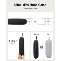 Étui de rangement rigide pour écouteurs, antichoc et léger, idéal pour les casques Bluetooth pliables supra-auriculaires – Indispensable pour les voyages