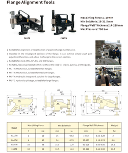Outil d'alignement mécanique de bride FA4TM 4 tonnes, fonction identique à Enerpac, pour l'entretien et l'alignement des brides de pipeline - Product Image 2