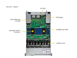 ซูเปอร์เซิร์ฟเวอร์ clouddc 1U ซุปเปอร์ SYS-122C-TN ซ็อกเก็ตคู่ E2เซิร์ฟเวอร์แร็กเมาท์1U - Product Image 3