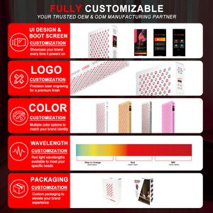 แผงบำบัดด้วยแสงสีแดง ILUXRED ครอบคลุม<span class=keywords><strong>ท</strong></span>ั่วร่างกาย 9 ความยาวคลื่น 660nm 850nm แสงอินฟราเรดใกล้ สำหรับใช้ในบ้าน - Product Image 6