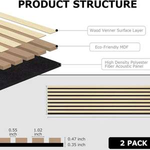 แผ่นอะคูสติกไม้แบบยุโรป กันเสียง สำหรับตกแต่งผนังภายในสำนักงาน - Product Image 2