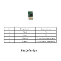 Capteur de mesure de distance DTOF 7m Wifi Robot de nettoyage Module de télémétrie laser sans danger pour les yeux