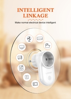 LDNIO SEW1058 WiFi Smart EU prise d'alimentation avec lampe de nuit LED tuya smart Power socket eu multiprise