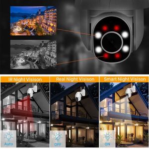 Kit CCTV LCD Mic MMS MVR PTZ Q3S SSD Van CKD Fun GKB GPS GSA GT8 Hik IMU IoT LAN LTS MHK NVT RCM SIM TVT Uni USB WNK YCX <span class=keywords><strong>Imou</strong></span> - Product Image 5