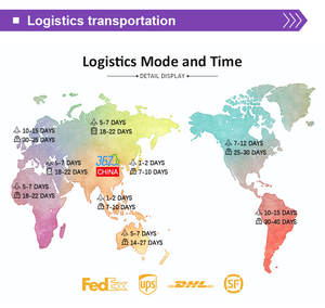 PM1653ใหม่ของแท้2.5 ''SAS SSD 24GB 30.72TB MZILG30THBLA-00A07โซลิดสเตทไดรฟ์ - Product Image 6