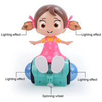 Jouet Fille Dansante Électrique Rotatif à Succès avec Lumières Colorées et Musique, Poupée Tournante Automatique Accélérée pour Cadeau Enfant