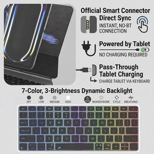 Étui Clavier Magnétique <span class=keywords><strong>Slim</strong></span> Folio pour iPad 10ème Génération 2022 & iPad A16 11 Pouces avec Pavé Tactile Multi-Touch et Touches Rétroéclairées Colorées PT009 - Product Image 3