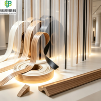 Bande de chantournage PVC ABS personnalisée en gros pour les commandes d'usines de meubles de petite et moyenne taille