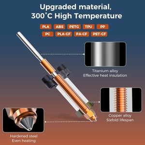 ชุดอุปกรณ์ทำความร้อนเซรามิก Creality สำหรับ K2/K2 Pro ทนความร้อนสูงถึง 300 องศาเซลเซียส - Product Image 5