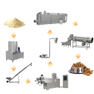 Línea de Producción de Alimentos para Mascotas Baixin, Totalmente Automática, para Perros y Gatos, Alta Capacidad, Sistema de Extrusión de 100-1200 kg/h - Product Image 1
