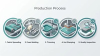 Semelles intérieures respirantes en fibre maillée avec support de voûte plantaire 3D en TPU, anti-torsion, talon et avant-pied en gel, absorption des chocs, pour soulager les pieds