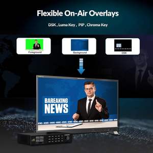 AVMatrix KM32-<span class=keywords><strong>4K</strong></span> <span class=keywords><strong>4K</strong></span> HDMI ระบบโครมาคีย์แบบเรียลไทม์, มาสเตอร์, ซอฟต์แวร์คอมโพสิตติ้งคีย์อิน <span class=keywords><strong>4K</strong></span> Ultra HD DSK PIP สำหรับการผลิตภาพสดระดับมืออาชีพ - Product Image 3