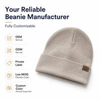 Bonnet en laine mérinos thermique côtelé haut de gamme personnalisé – Bonnets d'hiver, tuques, toboggans, casquettes