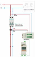 Medidor de Energía Monofásico para Riel DIN Acrel ADW310-HJ-D16/WF con Comunicación WiFi y Protocolo MQTT para Ciudad Inteligente