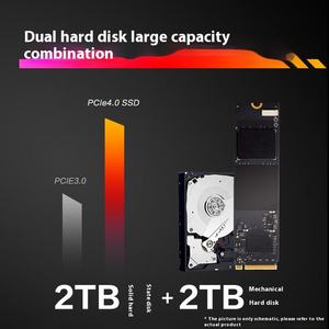 PC de bureau gaming e-sport Shadow Elf 11 360 à refroidissement liquide U9 285K RTX4090D 64G 2T+2T 24 Go de mémoire vidéo 10 Nouveaux [Shadow Elf] - Product Image 2