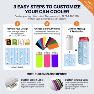 Porta Lattine in Neoprene da 3mm, Isolante per Birra da 12oz e 16oz, Produzione Diretta OEM ODM - Product Image 6