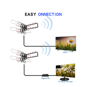 Antenne TV numérique extérieure HDTV, antenne longue portée, antenne rotative à 360 degrés, antenne TV pour camping-car - Product Image 2