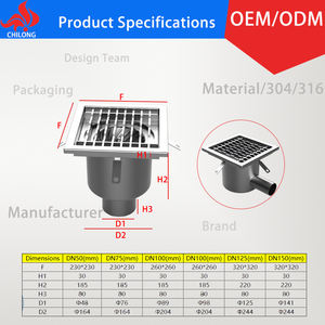 מפעל מכירות ישירות במפעל עמיד בפני קורוזיה תעשייתי מרובע נירוסטה ניקוז לסדנה ניקוז לסדנה ניקוז - Product Image 4
