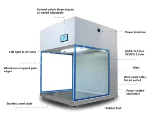 Desktop Small Mini Size Horizontal Clean Bench Laminar Flow Hood