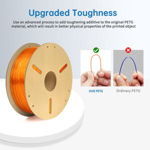 Filamento LONQI HS PETG de 1.75mm, Filamento PETG HF para Impresora 3D, Filamento PETG de 1.75mm, 1kg, Precio al por Mayor - Product Image 3