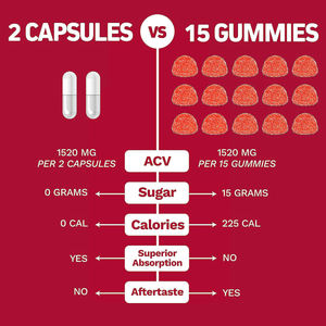 Cápsulas de Vinagre de Sidra de Manzana 100% Orgánico de Alta Calidad OLLI, Ayuda a Controlar el Apetito, Cápsulas <span class=keywords><strong>Keto</strong></span> <span class=keywords><strong>para</strong></span> Adelgazar - Product Image 4