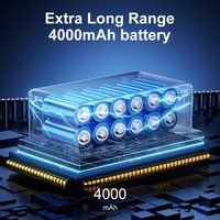Mini souffleur à air comprimé rechargeable 4000 mAh, sécheur de voiture, dépoussiéreur à air, ventilateur turbo à jet puissant pour le nettoyage automobile