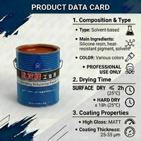 Peinture silicone liquide Wolong haute température 1000°C, résistante à la chaleur, finition mate pour chaudière, cheminée, tuyau d'échappement, acier, brosse