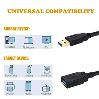 Schwarzes USB 2.0-Verlängerungskabel A bis A - M/F 28/24AWG 6ft USB 2.0-Verlängerungskabel-6ft USB-Stecker-Buchse